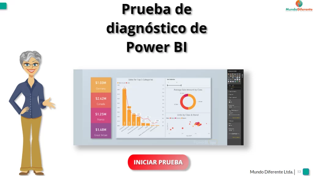 Prueba Power BI